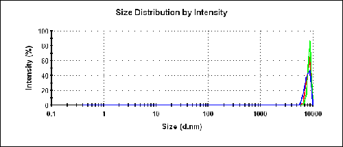 MRK1555 fig 1