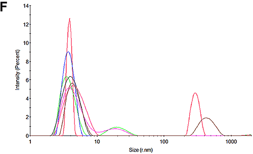 MRK1846_fig03f