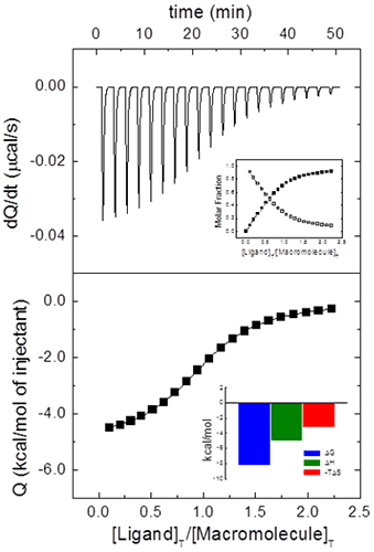 MRK2210_fig01