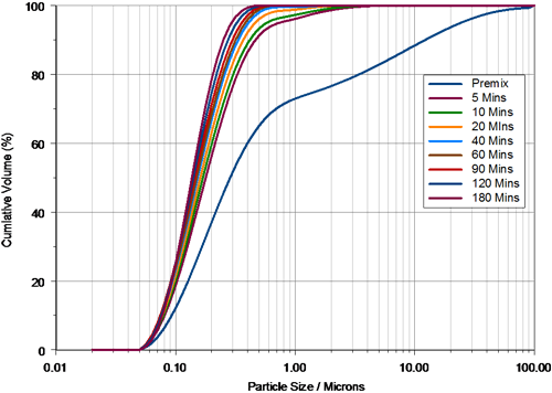 MRK554 fig 2