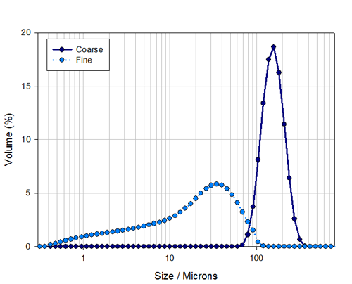 MRK1155 fig 2