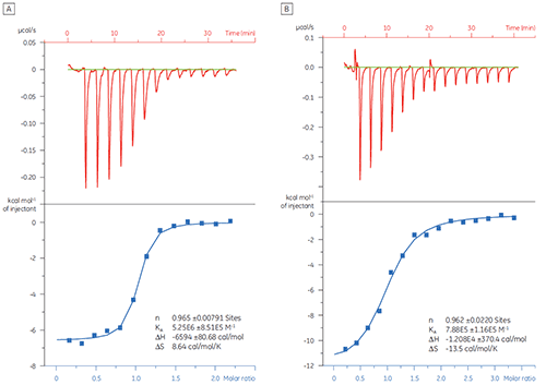 mrk2050-01_fig01