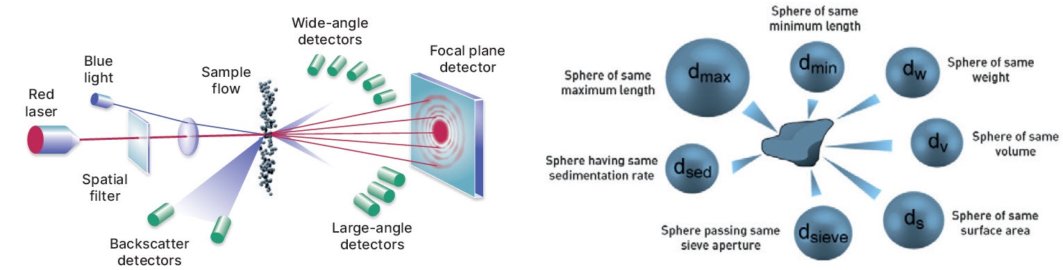 Fig 2 WP210705-5-Compelling-Reasons-Hydro-Insight-Accessory.jpg