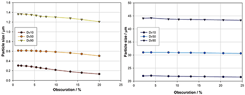 mrk2011_fig08