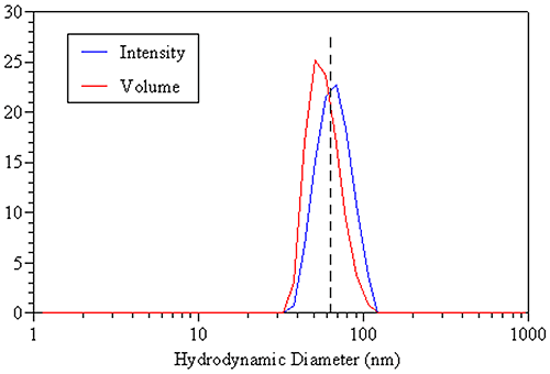 mrk2015_fig21