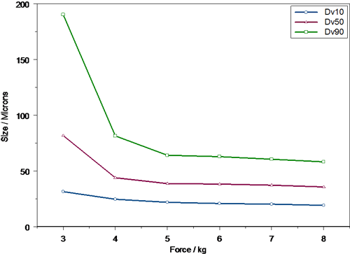 MRK753 fig 5