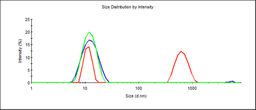 mrk703 fig1