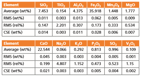 table3.PNG