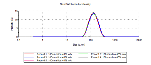 mrk1515 fig12