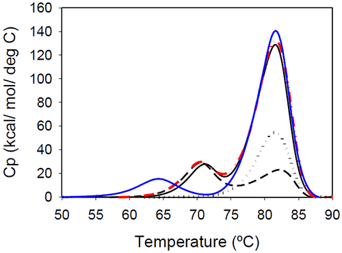 MRK2150_fig05