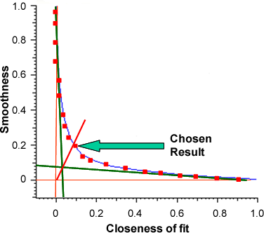 mrk1241 fig1