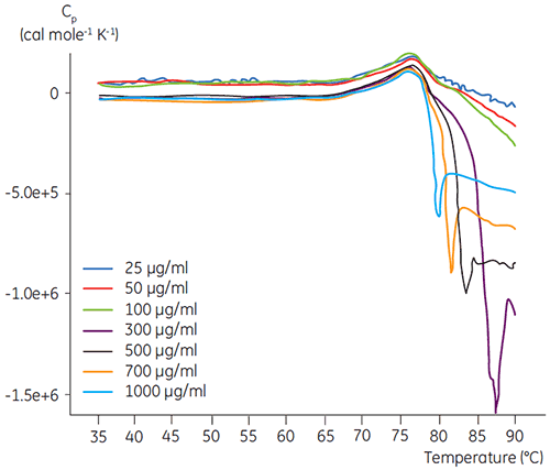 MRK2054-01_fig02