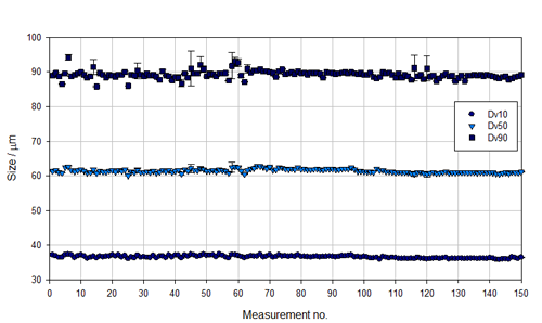 MRK1821 fig4