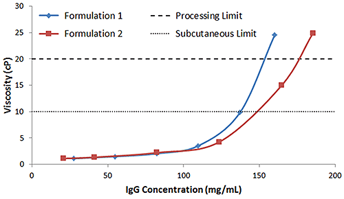 mrk1966_fig07