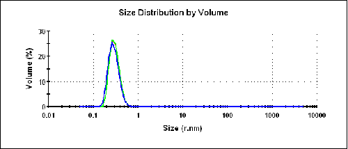 mrk1536 fig2