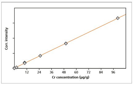 figure2.PNG