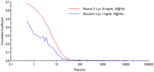 mrk2015_fig11