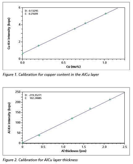 figure 1,2.PNG