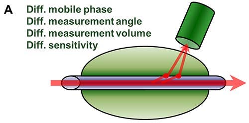 mrk1932_fig05