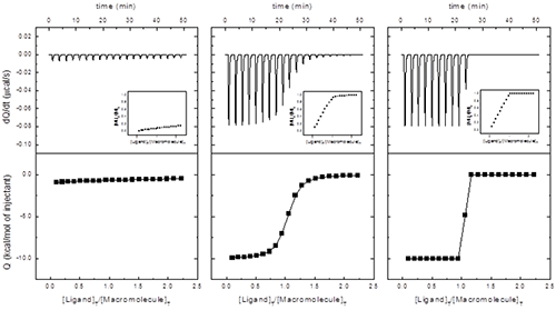 MRK2210_fig03