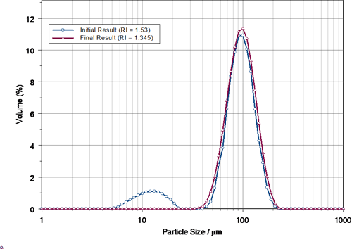 MRK842 fig 2