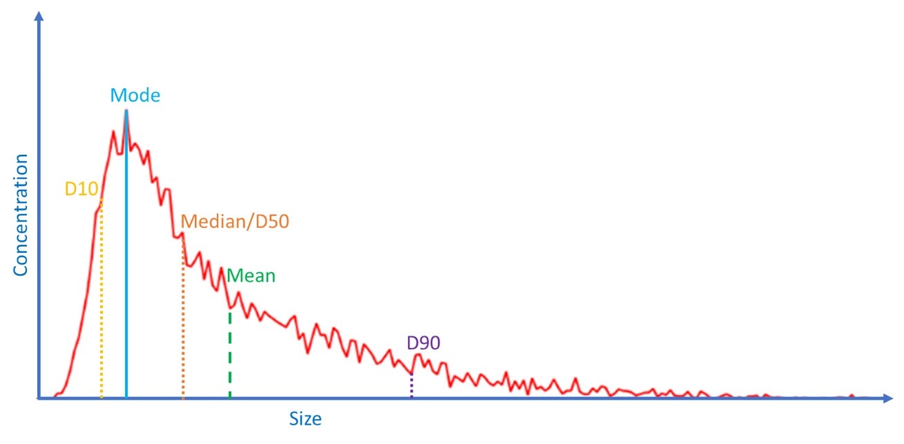 [tn240304-fig1.jpg] tn240304-fig1.jpg