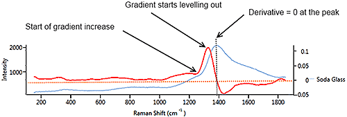 MRK1881_fig09