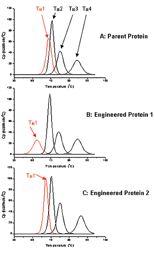 mrk2146_fig02