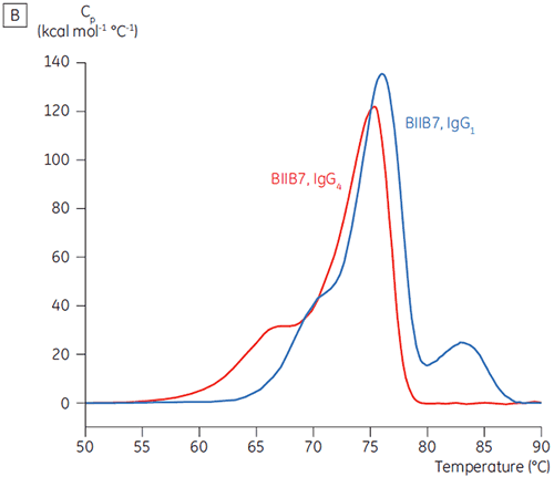 MRK2053-01_fig02b