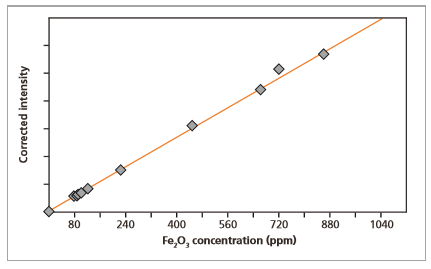 figure2.PNG