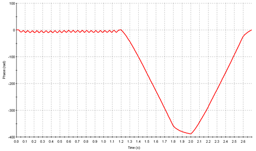 mrk751 fig1