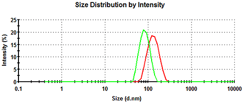 mrk1844 fig2