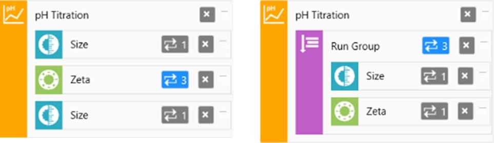 [Figure 1 AN220127-Zetasizer-MPT3-ph-titration-tips.jpg] Figure 1 AN220127-Zetasizer-MPT3-ph-titration-tips.jpg