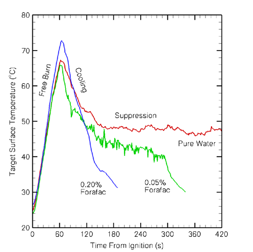 MRK1413 fig 4