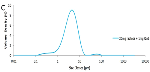 MRK2190_fig02c