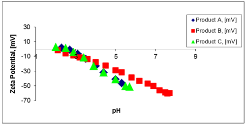 mrk646 fig3