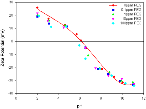 mrk709 fig1