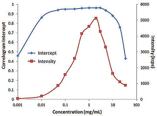 MRK2000-01_fig02b