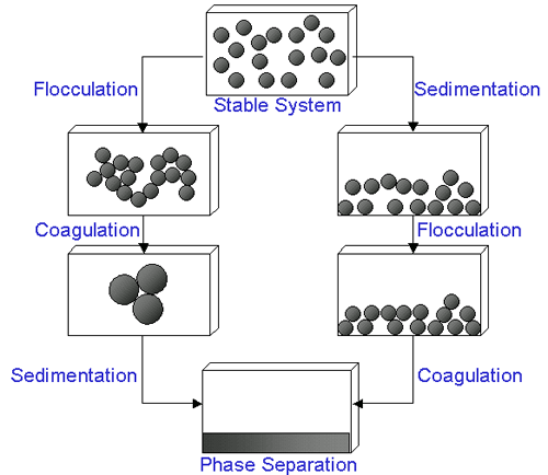 mrk654 fig1