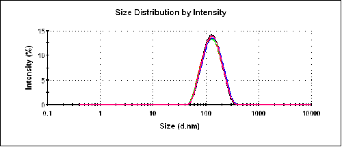 MRK1767 fig1