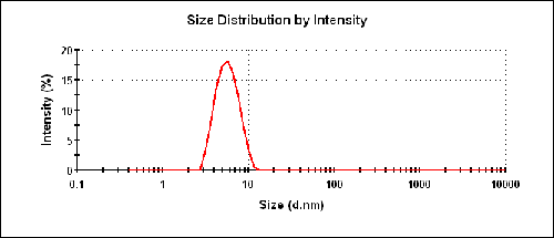 mrk1635 fig2