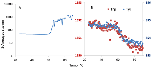 mrk2029_fig07