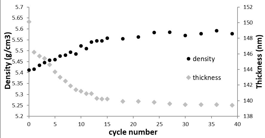 Graph 4.jpg