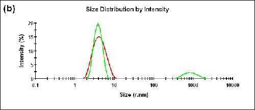 mrk1441 fig3b