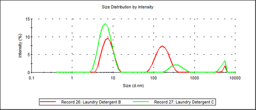 mrk1148 fig3