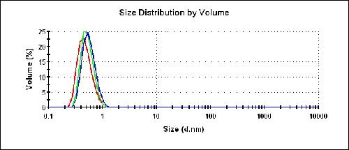 mrk1534 fig2