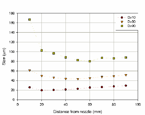 MRK1035 fig 3