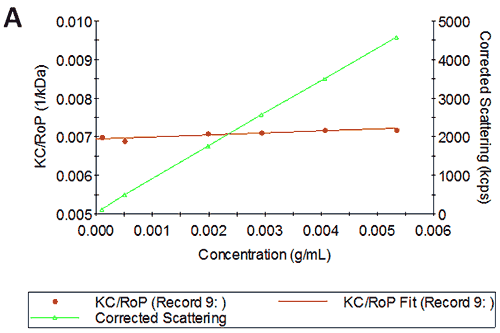 mrk1845 Figure 03a