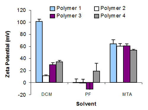 mrk572 fig1