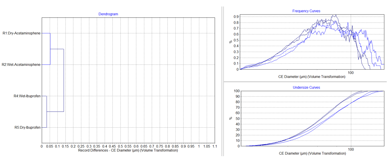 [AN260723-figure4-a.png] AN260723-figure4-a.png